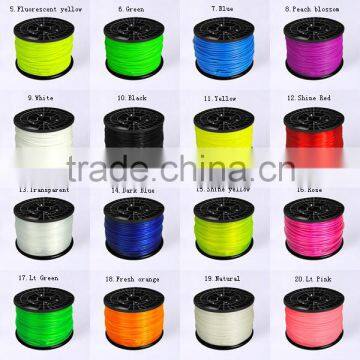 PLA 3D printer filament