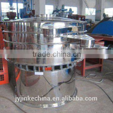 vibrating shaker screen