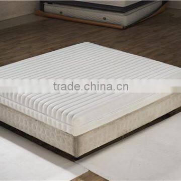 Alibaba Express High Quality Memory Foam Pocket Spring Mattress MD087