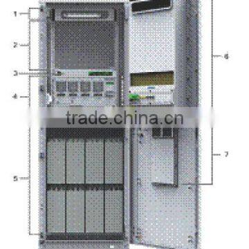 ZXDU58 W121 -- An Outdoor Power Supply Equipment Contact: Sherryt@versatek.cn