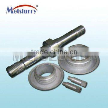 Metslurry Slurry pump spare parts