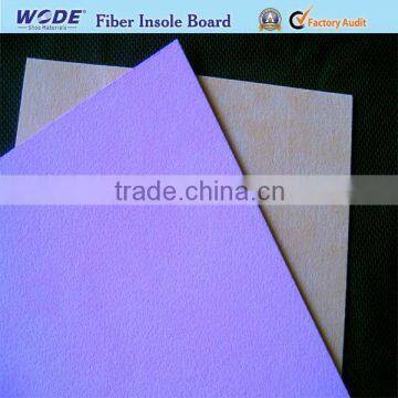 Nonwoven Shoe Insole Materials for Shoe Insole Making