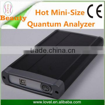 2014 Hot Model Quantum Magnetic Analysis