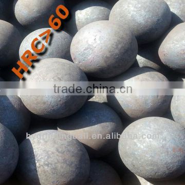 low price of forged steel ball for cement plant