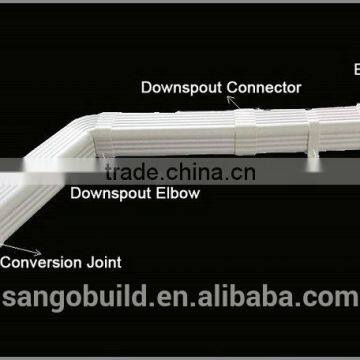 .Hot Sale Plastic Rain Water Gutter/K-style Rain Water Gutter/PVC Rain Water Gutter photo-5