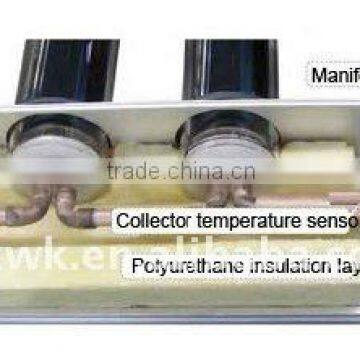 solar collector