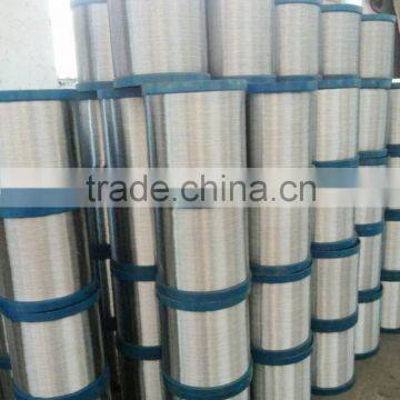 0.18MM wire factory price