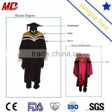 Academic dress for Masters in Singapore