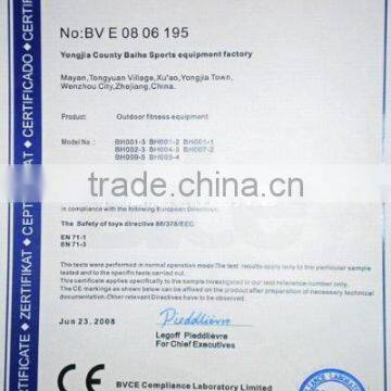 EC Declaration of Conformity