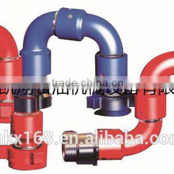 Drilling rig parts:Awive Joints