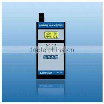 High Quality Gas Leak Detector Price