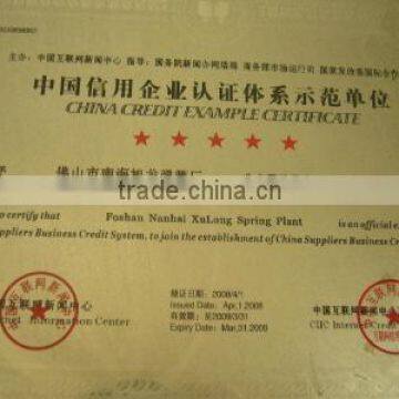 credit enterprise certification