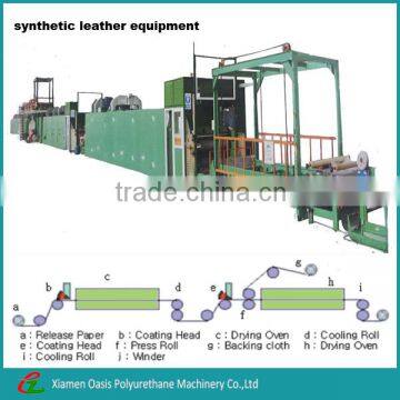 Oasis PU synthetic leather machine