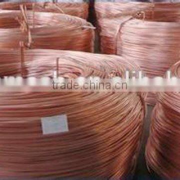 High Quality Brass Wire photo-3