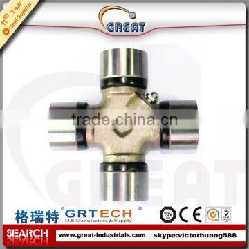 China universal joint cross bearing GU3500 u joint