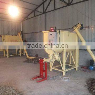 Lab Dry Powder Ribbon Mixer photo-2