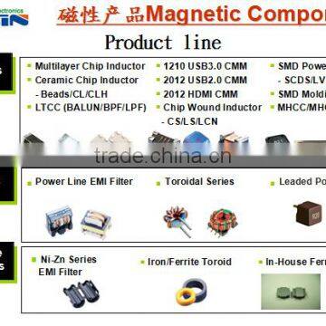 Factory price Inductor for medical device,medical equipment