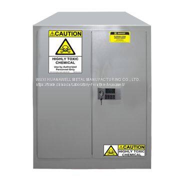 Narcotic Chemical Safety Storage Cabinets