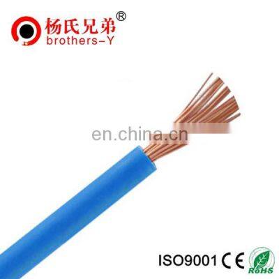 Flexible 1.5mm/2.5mm Solid and Strand Ectrical Wire PVC Insulated Wire and Power Cable photo-4