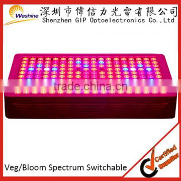 5w led High Par Value output 1000w led grow light full spectrum, Vegetative Growth Blooming switchable