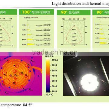 High Power Good Price 5000watt High Bay Flood Lighting for Garden,sports Stadium,stage photo-6