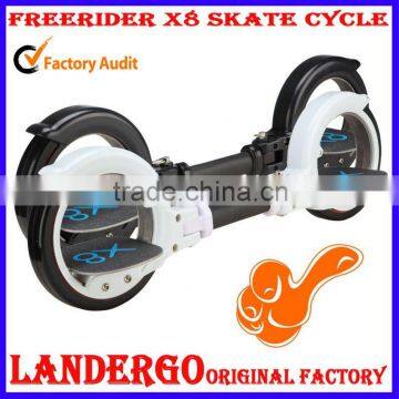 CE new hot skate cycle