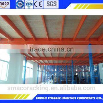 High Quality for Stocking and Racking Automated Storage Shelves Rack photo-3