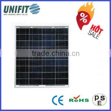 High Quality 120w Solar Panel 250w Solar Cell Module With 1kw Solar Panel