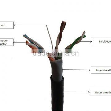 outdoor telephone cable-utp cat5e cable