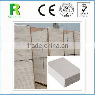 Stable Quality Magnesium Oxide Perlite Board For Door Core Material