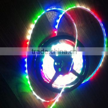 digital led strip