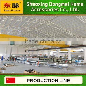 High Glossy Acrylic Veneer Lauan UV Board