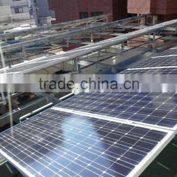 Flat Roof Mounting System