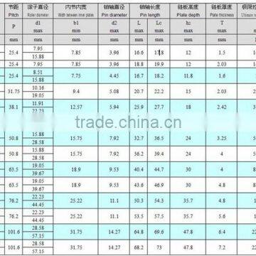 CSD,C208B High Tensile Durable Double Pitch Steel Chain and Sprocket photo-6