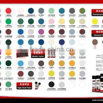 Aeropak High Gloss Mettalic Spray Paint photo-3