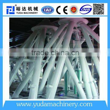 TFPX 10 Series Self-control Rotary Distributor photo-3