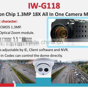 IW-G118 CMOS 18X Optical Box Zoom Camera Module