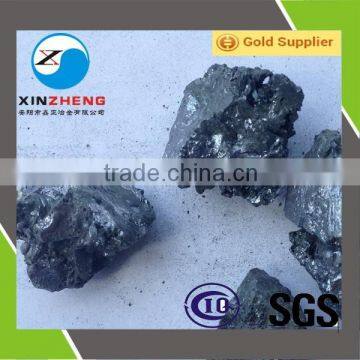 Silicon Metal Slag Powder