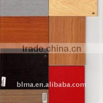 18mm Particle Board 1220*2440 with Carb of USA