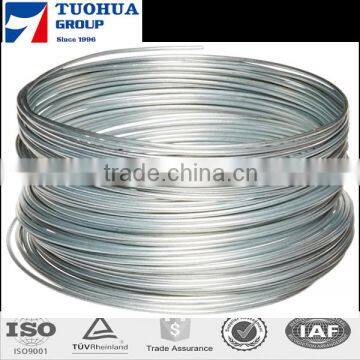 #16 #18 #20 #21 #22 Binding Wire Export to Middle East Market