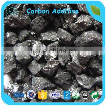 Green Petroleum Coke / Raw Pet Coke / Fuel Grade Petroleum Coke