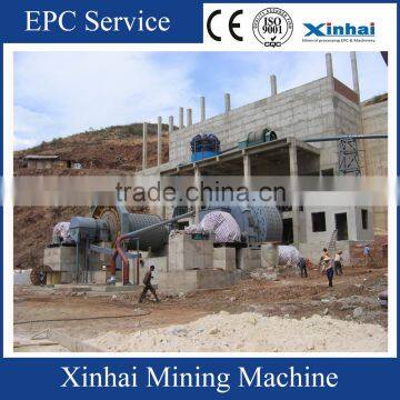 China Supplier Gold Mining Machinery , gold mining machinery for sale