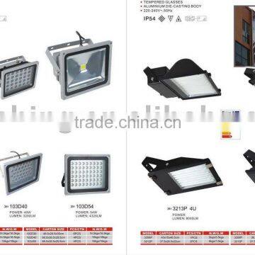 LED lamp