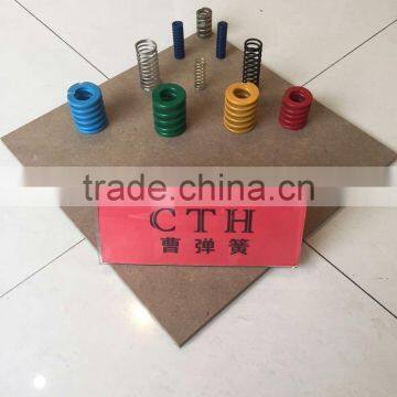 Small Spring photo-3