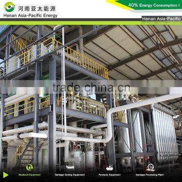 New Condition Biodiesel Processor, Machines for Making Biodiesel for Cars photo-3