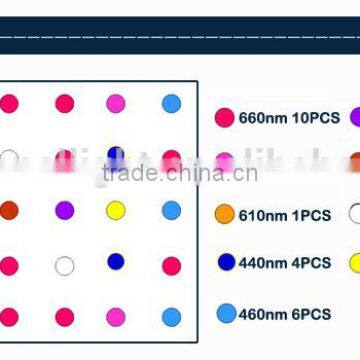 180W COB Led Grow Light China Supplier CE& ROHS Approved COB Led Chip photo-5