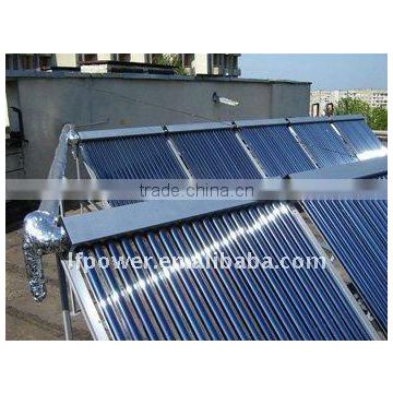 EN12975 split pressurized solar collector moudle 15tubes