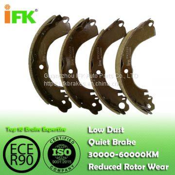 IK1519/44060ED025/GS7840 Semi-metallic/Low-metallic/NAO/Ceramic Drum Brake Shoes manufacturer