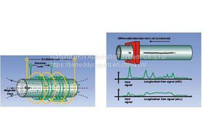 BKNET-101 Automatic Eddy Current Testing