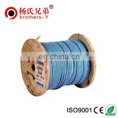 communication cable cat5e cat6